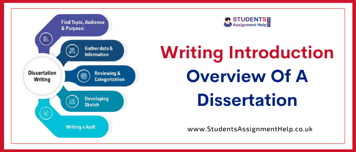 Writing introduction overview of a dissertation