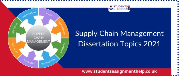 supply chain management topics research