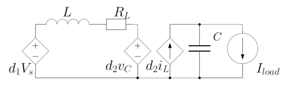 Intelligent Systems & Control