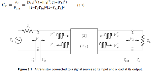 Engineering Transmission lines