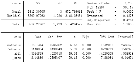 Statistics and data modelling