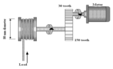 DYNAMIC MECHANICAL PRINCIPLES IN PRACTICE