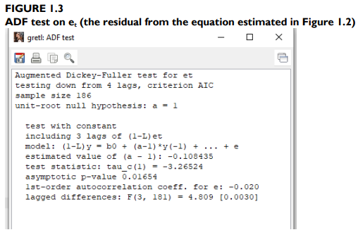 ECN5007 Applied Econometrics