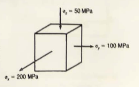 unit 36 advanced mechanical principles