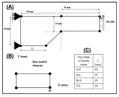 Write a MATLAB program to determine the displacement 