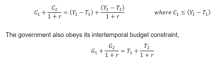 ECO-5007B: INTERMEDIATE MACROECONOMICS