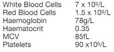 A 47 year female sought a blood test after suffering shortness of breath after exercising.