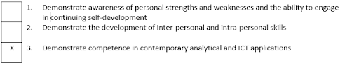 LD9706: Marketing Metrics and Analysis