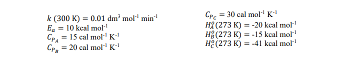 thermodynamic data