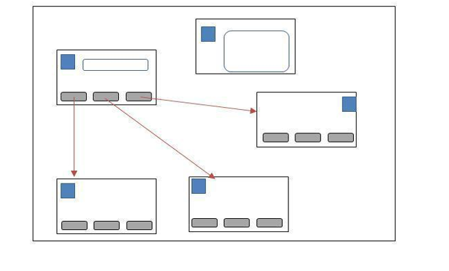 QHO542 A set of storyboards