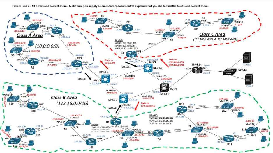 CETM71 Computer Architectures and Network Assessment 2 – University of Sunderland