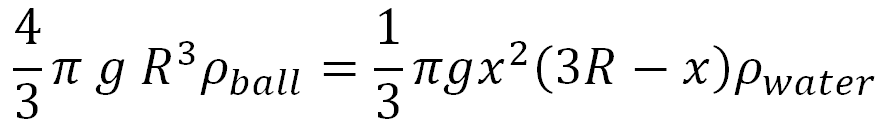 Unit 5006 Further Mathematics ā Pearson BTEC Level 5 Diploma Assignment 2025-2026, Leeds City College