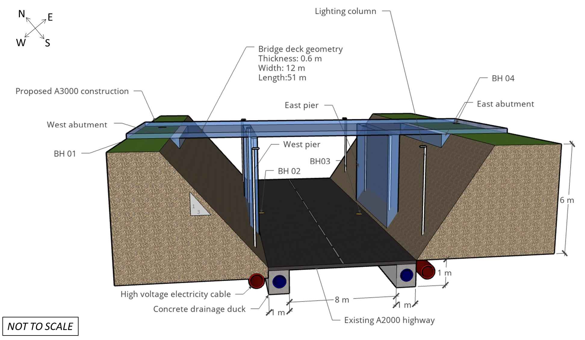 Engineering drawings and borehole logs for new A3000 overbridge_11zon