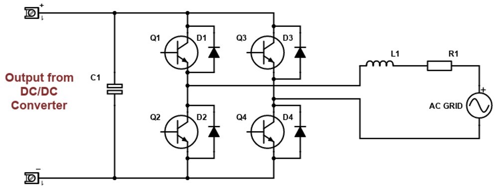 Figure 1- H-Bridge Circuit which CW1 and CW2 will focus on designing. 