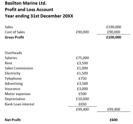 MLA603 Maritime Regulation and Governance Assessment Brief 2026 | MLA College