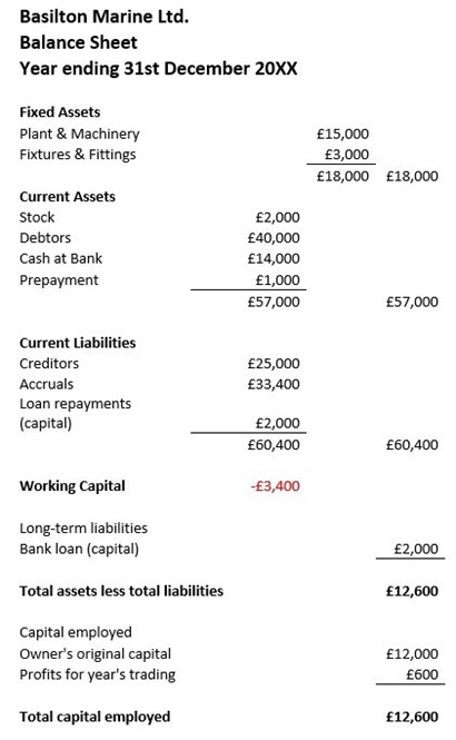 MLA603 Maritime Regulation and Governance Assessment Brief 2026 | MLA College