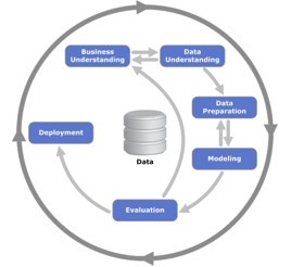 MAS8600/MAS8505/MAS8504 Graduate Foundations of Statistics and Data Science Report Briefing 2026-27